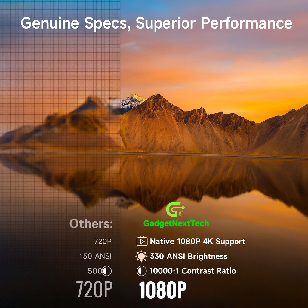 1080P Smart Projector — Portable Home Theater Edition 📽️