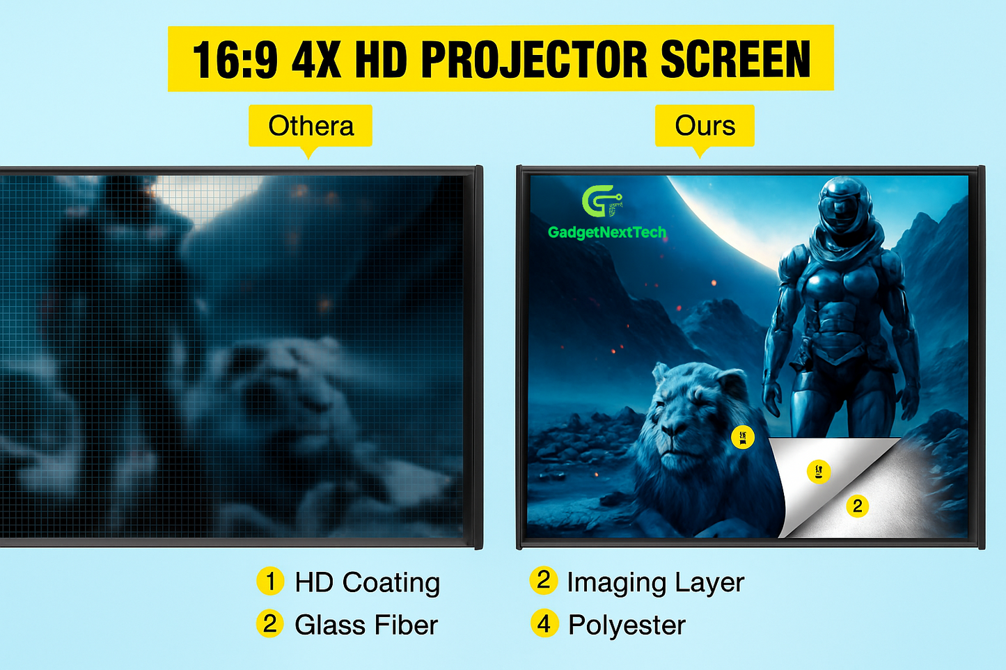 🎬 100inch Portable Projector Screen with Stand – 4K HD Foldable Cinema Display™